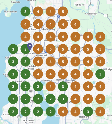 Kings Heating Before
